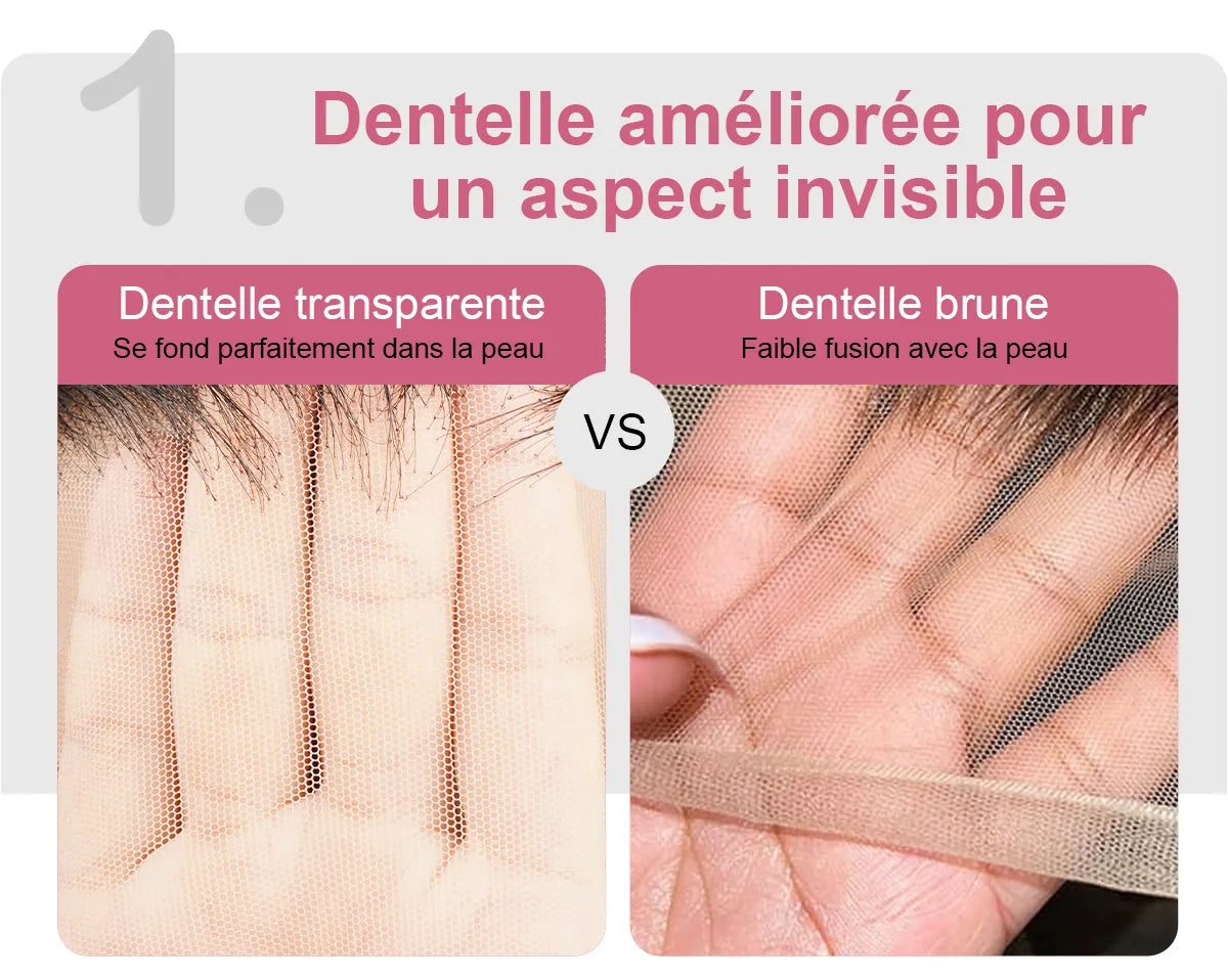 Perruques Vietnamese Cheveux Humain Densité 180%