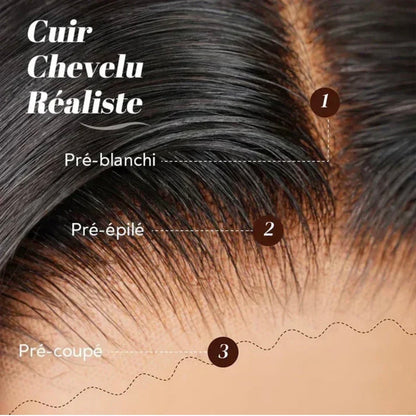 Perruque Brazilian Cheveux Humain Densité 200%